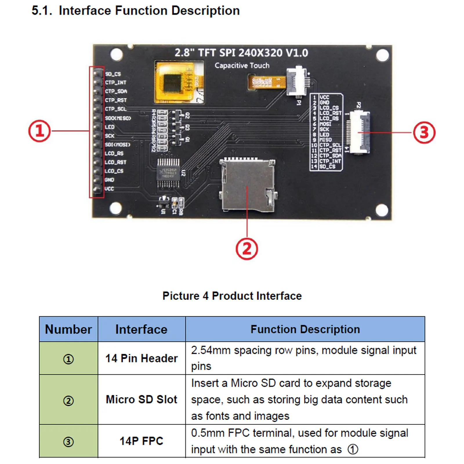 2.8-inch SPI TFT LCD Display Module Capacitive Touchscreen or NO Touch 240x320 IPS for Arduino ESP32/STM32/Mage2560/C51/CH32