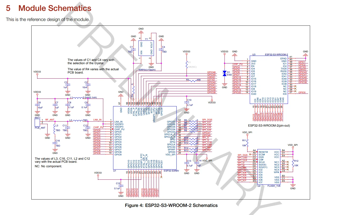 Espressif ESP32-S3-WROOM-2 AIOT-Modul mit großer Kapazität – Detail 13