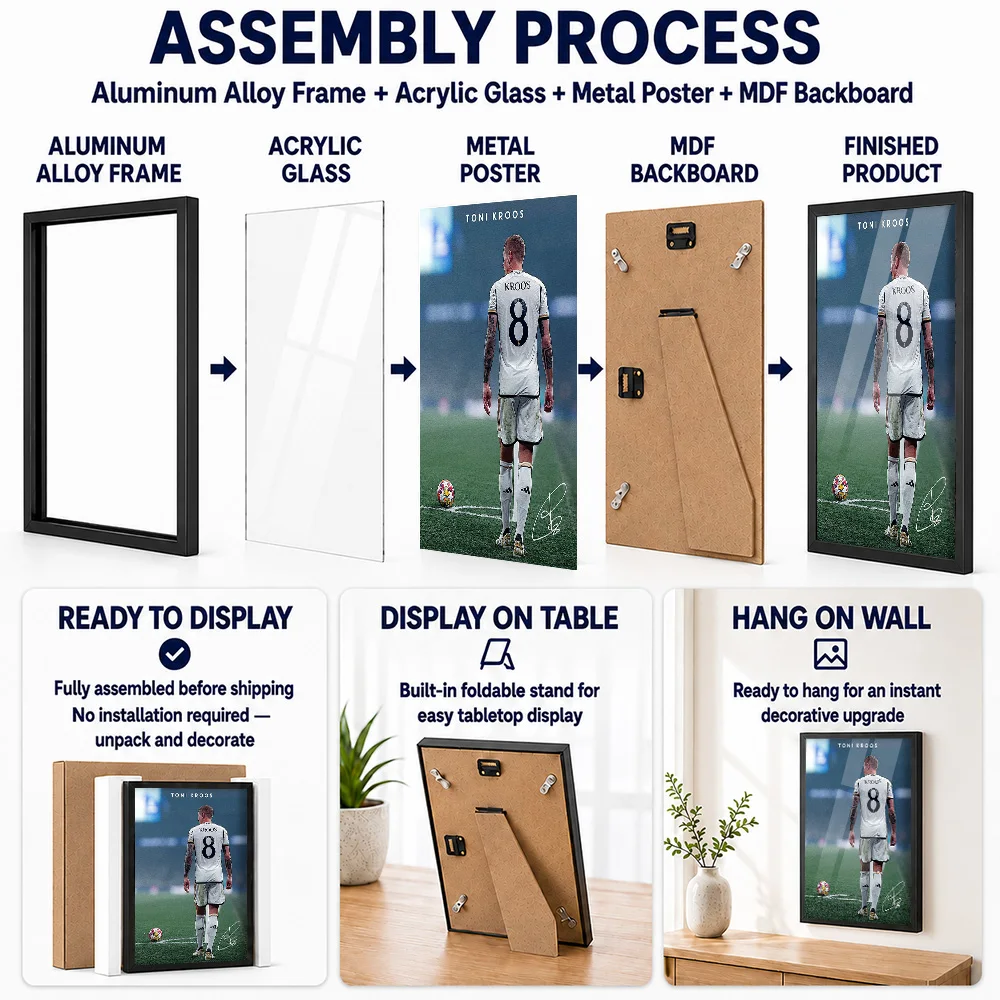 Toni Kroos Number Eight Back View Framed Metal Print Personalized Photographic Wall Art For Sports Lounge, Football Fan Gift