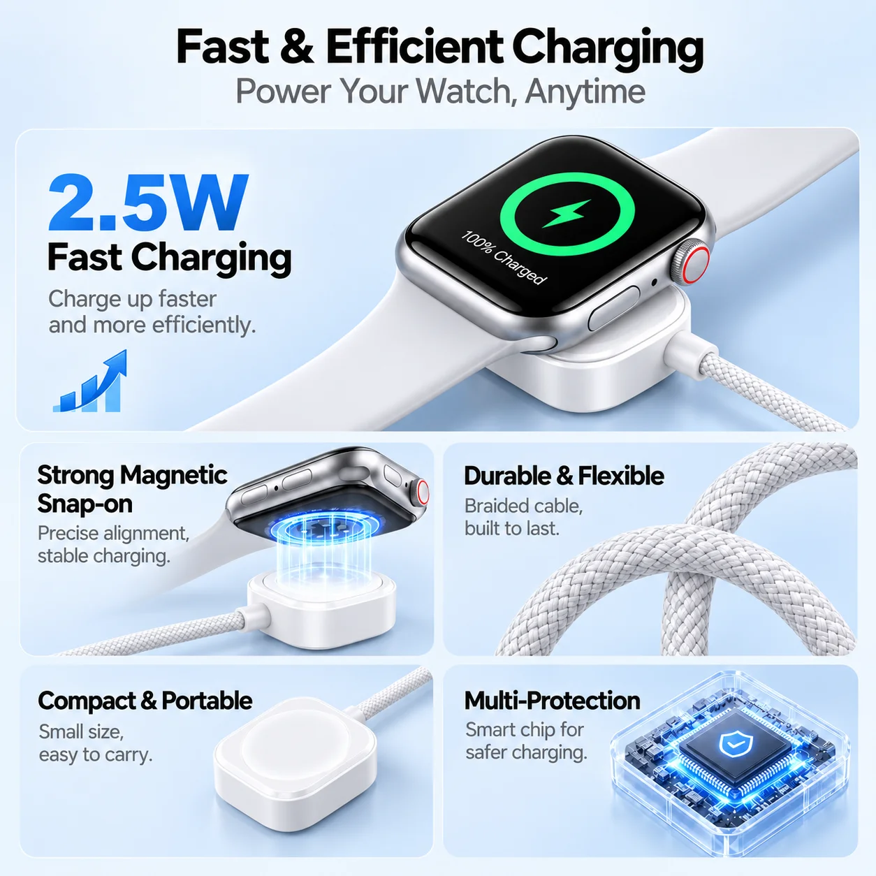 Magnetic Watch Charger for Apple Watch 1-12 Series USB A C Braided Fast Charger Cable for iWatch 4 6 7 8 9 10 11 12 SE Ultra