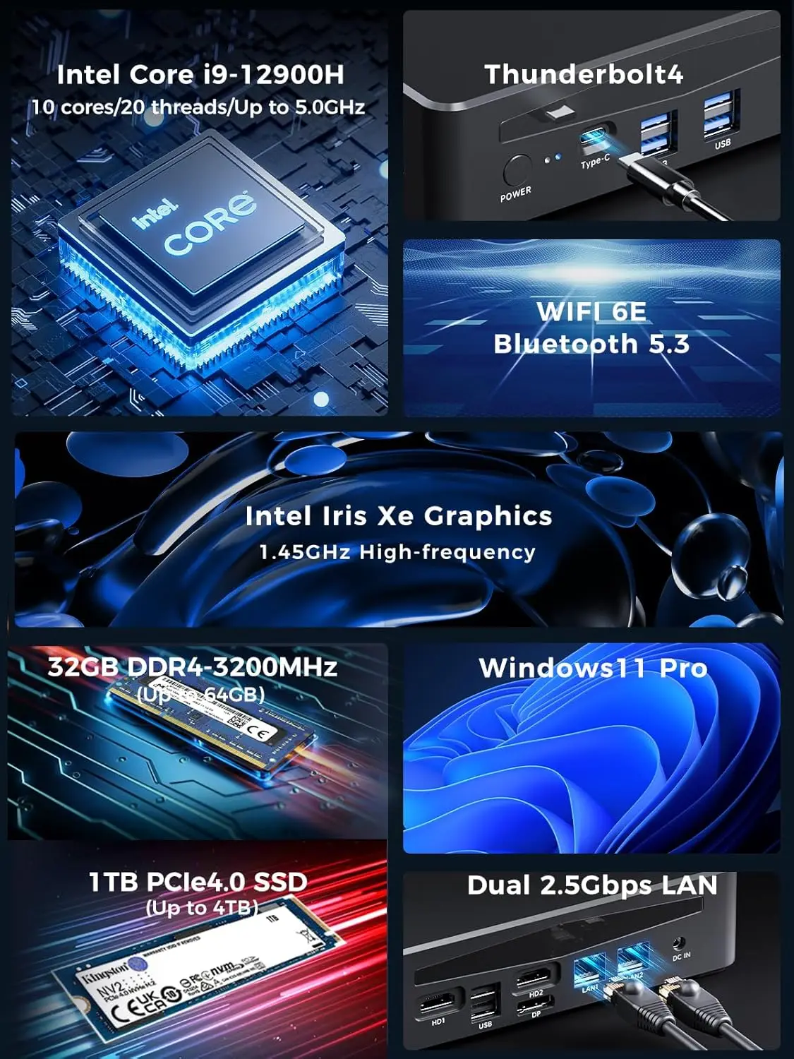 12th Gen Intel Core i9 12900H i7 12700H i5 12500H Mini PC 2Lans TPM2.0 Small Desktop Computer 4x4K Display windows11 wifi6