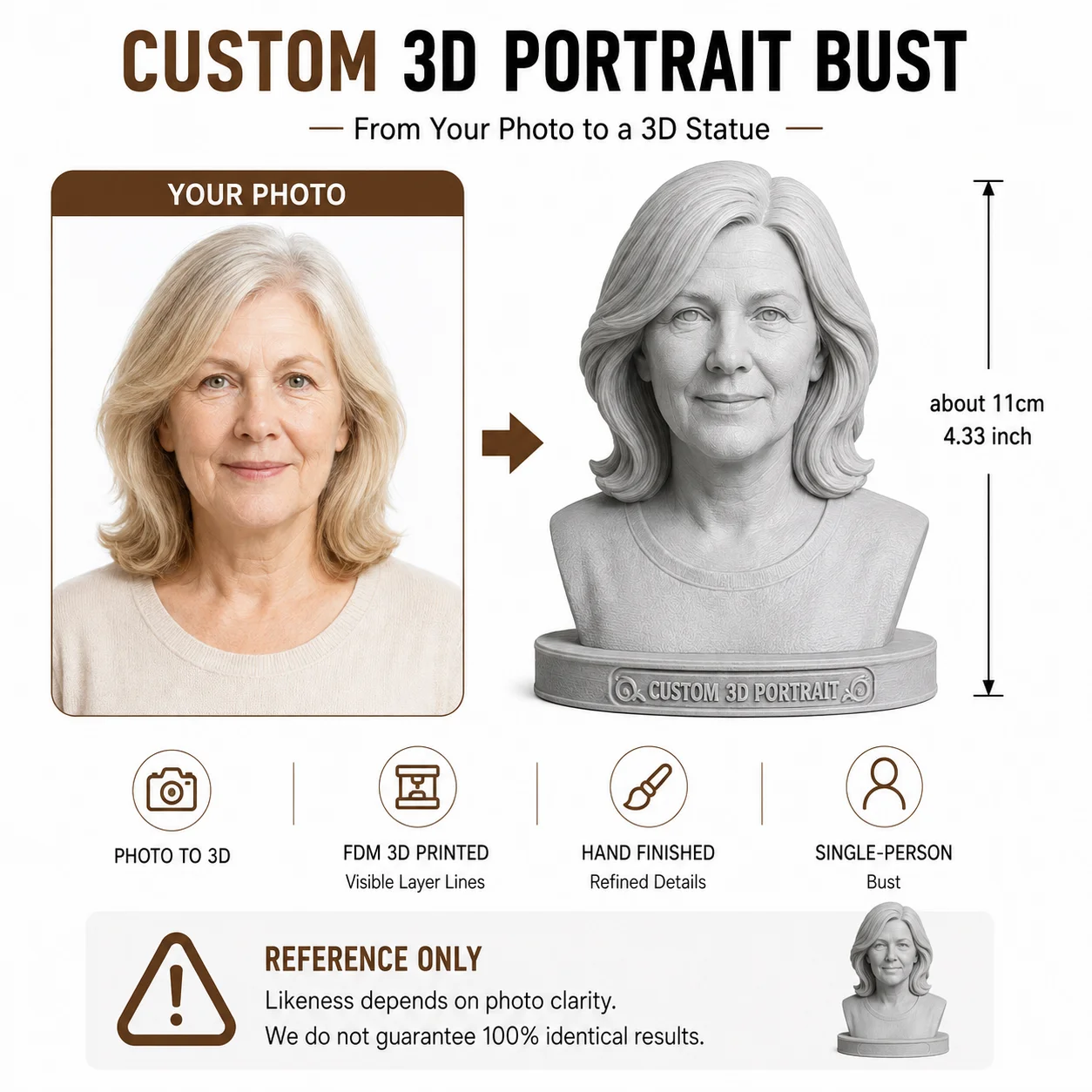 Custom 3D Printed Head Statue from Photo, Personalized Realistic Portrait Bust, Resin Customized Human Head Sculpture for Gift H