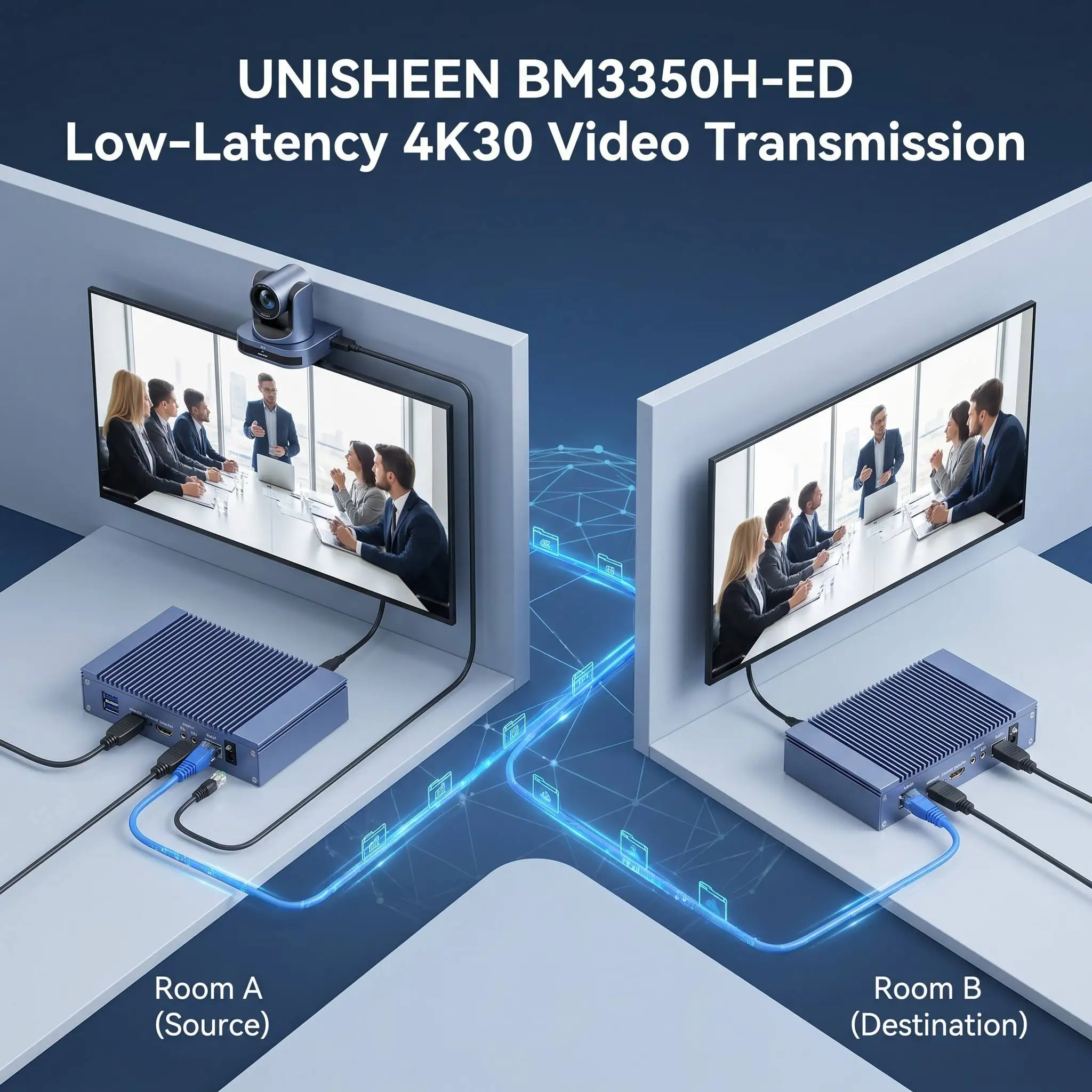 

UNISHEEN 4K30 Video Transmission System H.265 Encoder with SRT ONVIF Support Professional HDMI Streamer for Church/Sports Live