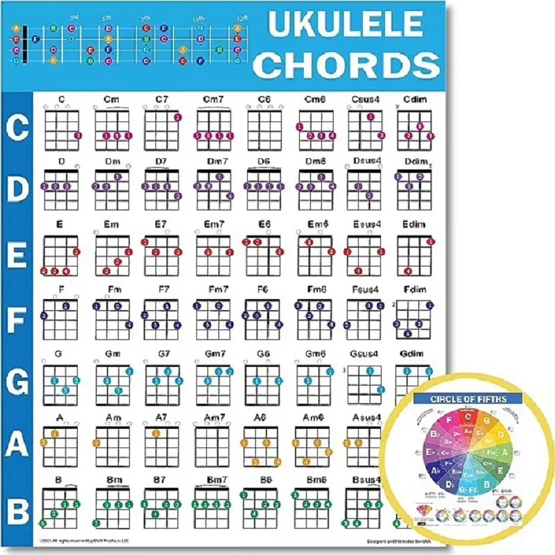 Ukulele Chord Chart Sticker Ukelele Music Education Guide For Beginner Copperplate Paper Chord Scale Cheatsheets Chart Posters