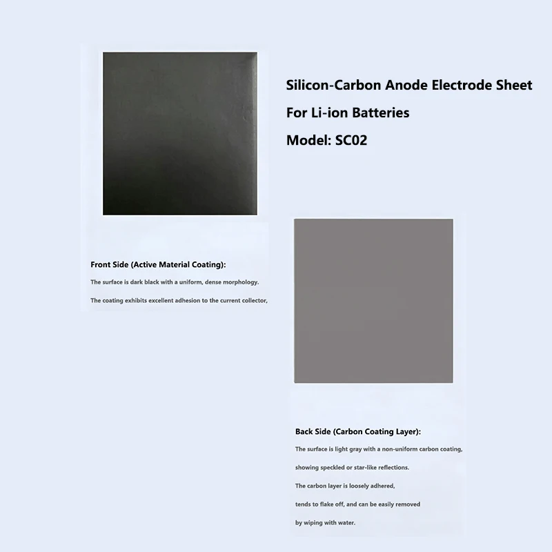 Pre-calendered Silicon-Carbon Anode Sheet SC02, High Capacity 420mAh/g Pre-calendered 10x10cm for Li-ion Battery R&D, 5 Sheets