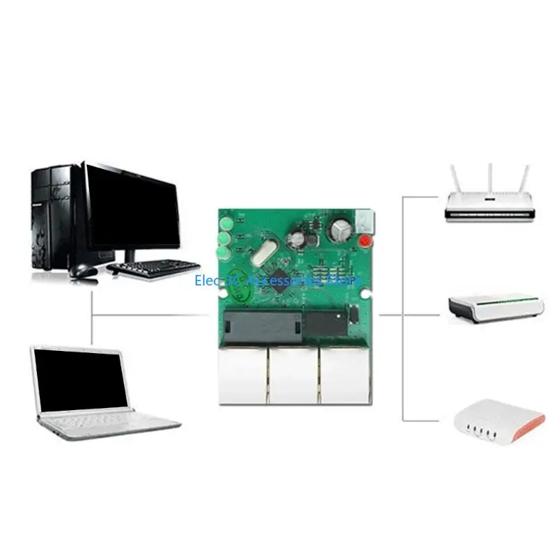 Y51A Small Size 3Port 100Mbps Ethernet Switches Plugs and Play LED Indicators Monitoring