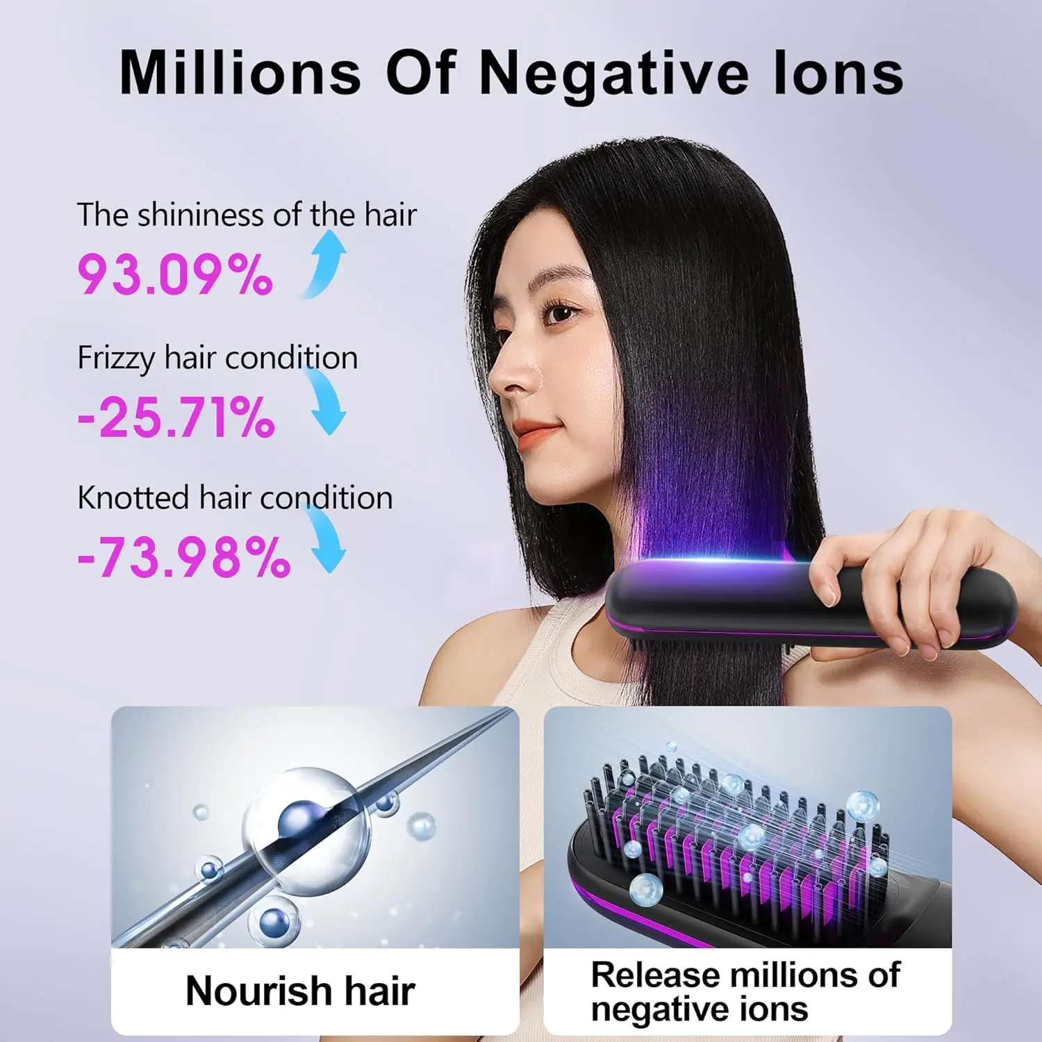 2 Million Negative Iron Cordless Hair Straightener Brush, Mini Portable Straightening Brush For Lightweight Carry, Hot Comb Hair Straightener For Women, Anti-Scald & USB Rechargeable With LED Display, For Travel &Gift
