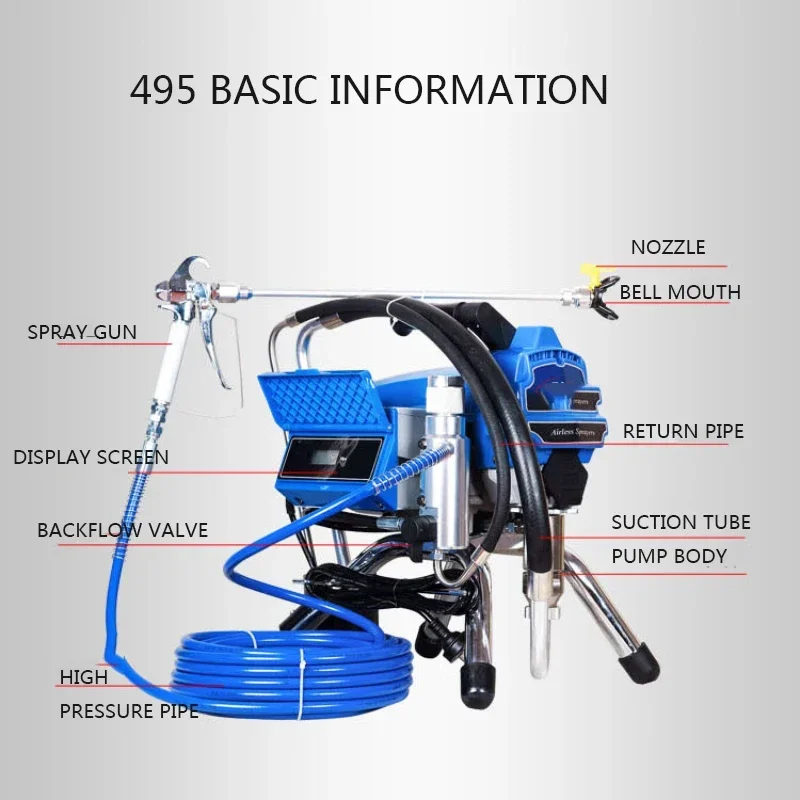 Машина для распыления латексной краски высокого давления, 495 в