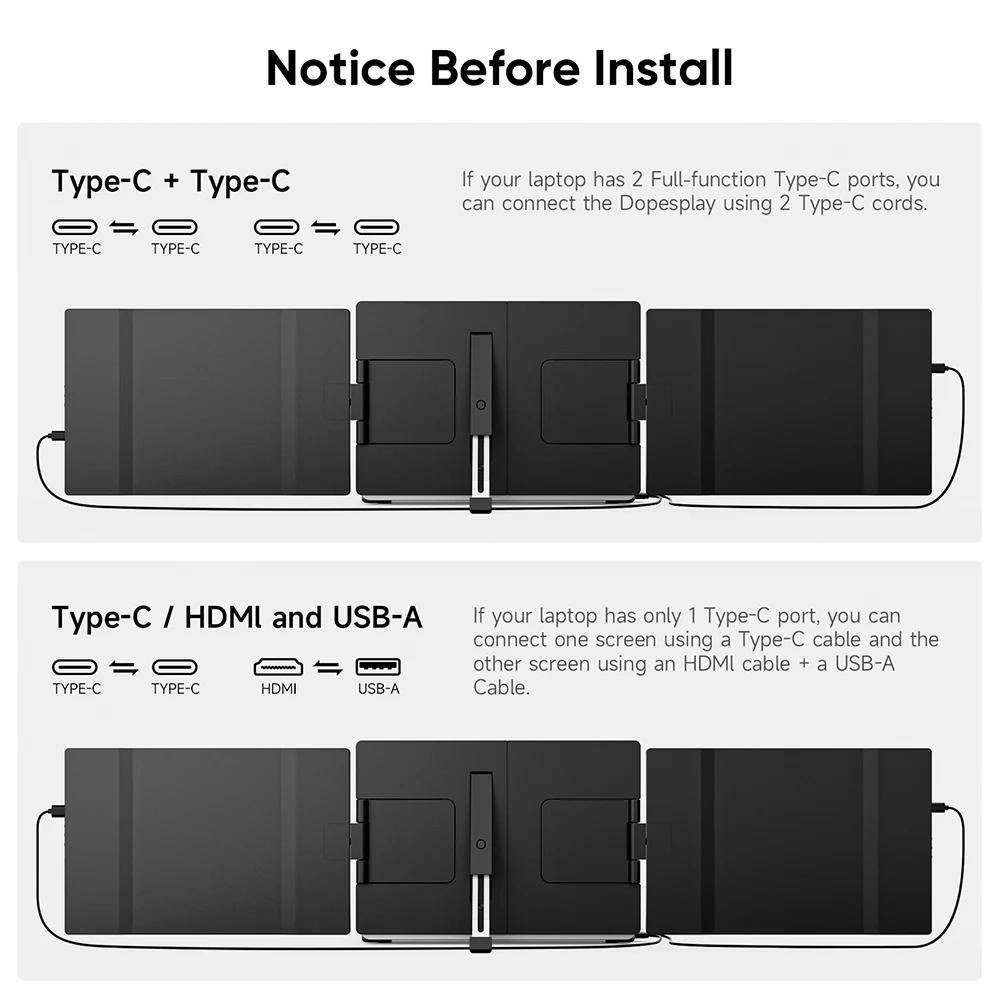 Dopesplay 14.1inch Laptops Screen Extender Triple Dual FHD 1200P IPS Portable Monitors For Windows Mac Android Chrome 14-17inch