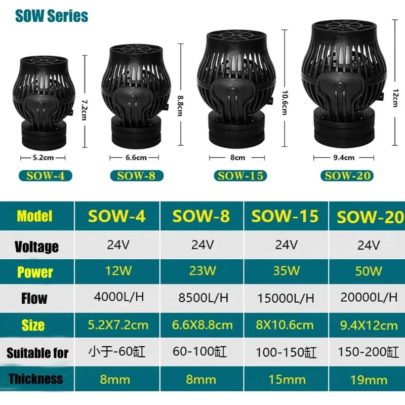 Series AC100-240V Wave Pump Aquarium Fish Water Pump Filter Fish Tank Ultra Quiet Operation Pump Wavemaker
