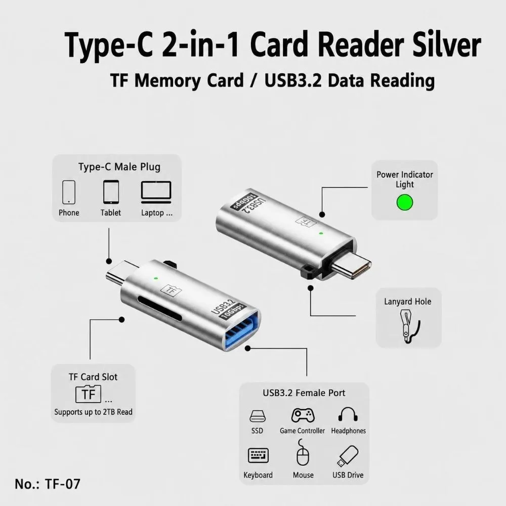 2-in-1 Type-C Card Reader USB 3.2 10Gbps TF Card Reader Support 2TB Capacity Plug and Play USB Card Reader Phones Tablets