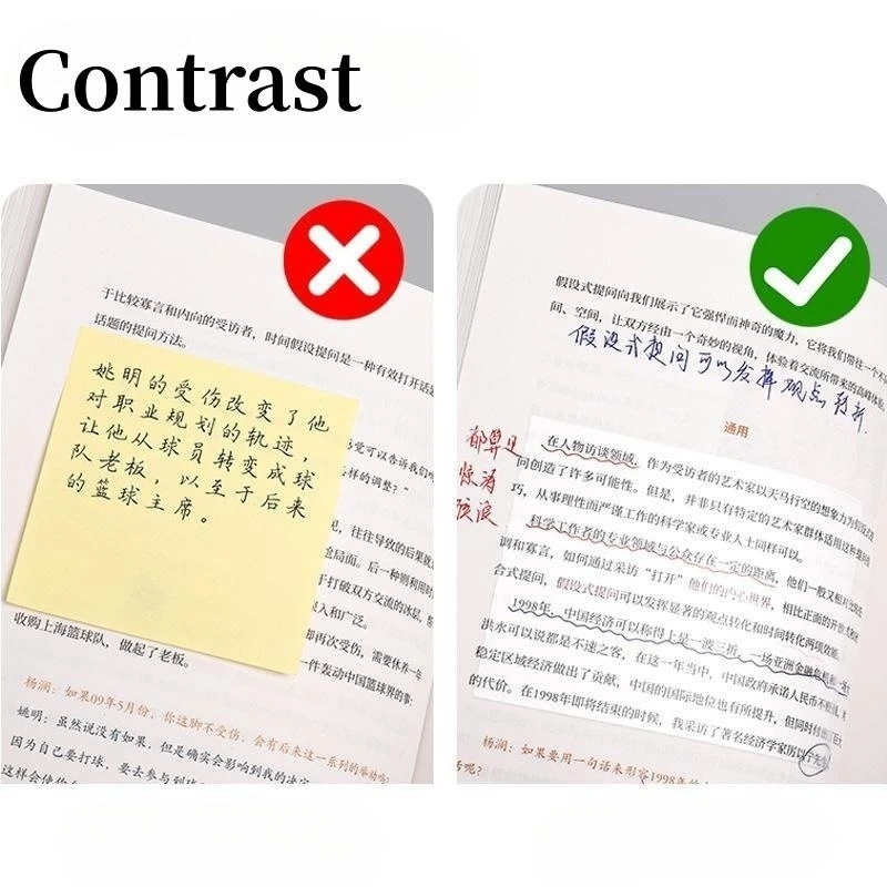 50 Sheets Transparent Waterproof Sticky Notes PET Memo Pad Stickers Daily To Do List Note Paper for Student Office Stationery