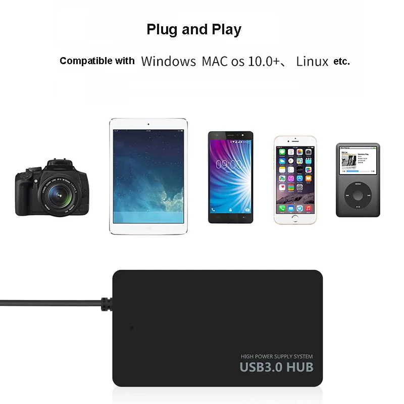 4 พอร์ต USB 3.0 2.0 HUB บาง USB Type C ขยาย Converter Data Transfer Hub สําหรับ PC แล็ปท็อปอะแดปเตอร์หลายแท่นชาร์จ Expander