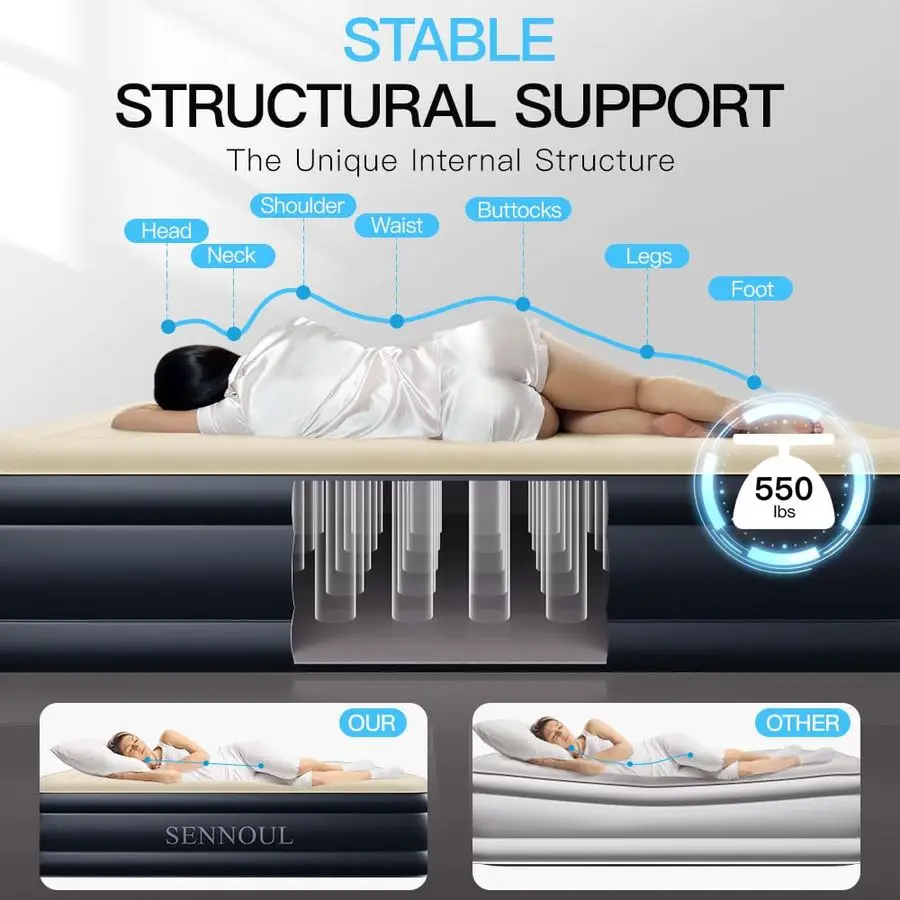 مرتبة هوائية مع مضخة مدمجة، سرير مفرد مطور، انكماش ذاتي قابل للنفخ لمدة دقتين، كحد أقصى 45.72 سم، قوي #3