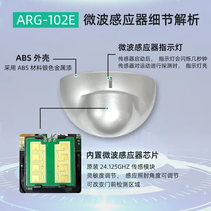 102E Radar Sensor, Infrared Body Sensor, Industrial Door, 24G Microwave Sensor Switch
