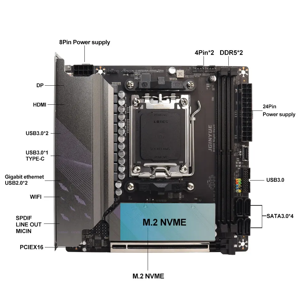 JGINYUE B650 ITX Placa-mãe DDR5 Mini AM5 Ryzen placa-mãe suporta CPU 9600X/7800X3D/7500F (interface AMD B650/AM5)