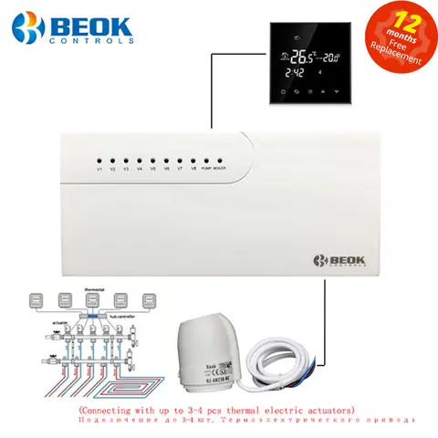 Water Floor Heating 3A WiFi System beok