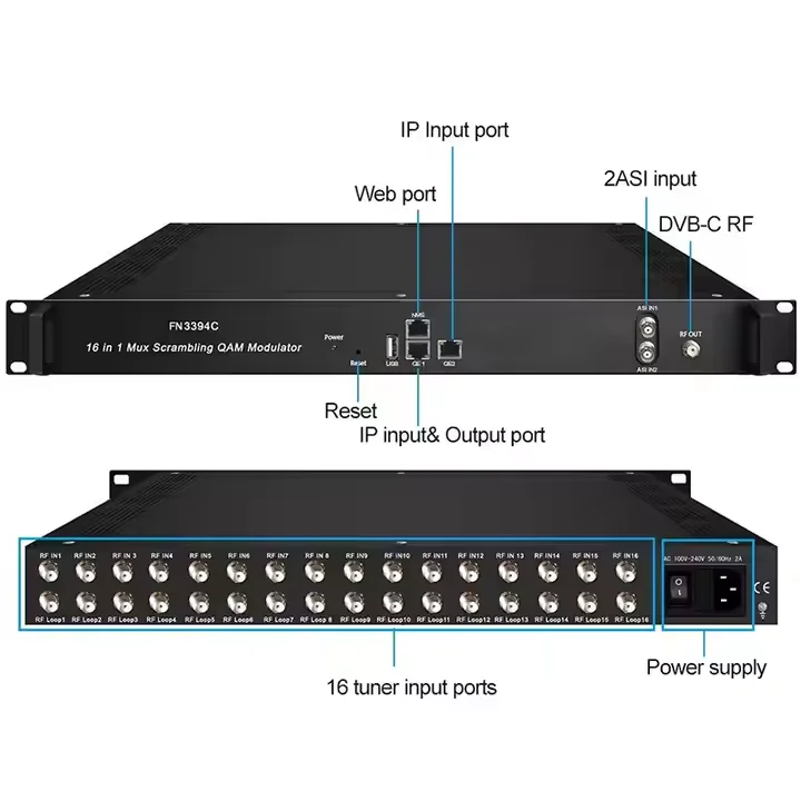 FN3394C Digital System 16/24 Channel FTA Tuner to 4 RF DVB-T dvb-c ISDB-T Remodulator Qam Remodulator