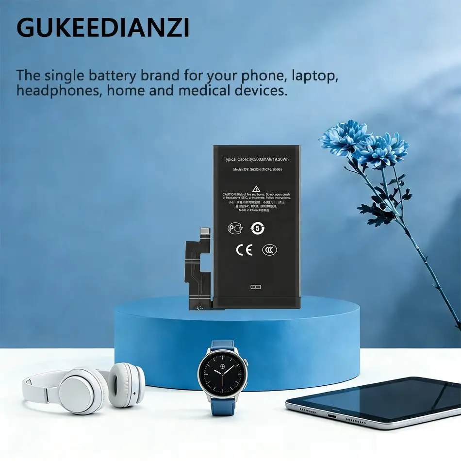 For Htc Google Pixe…