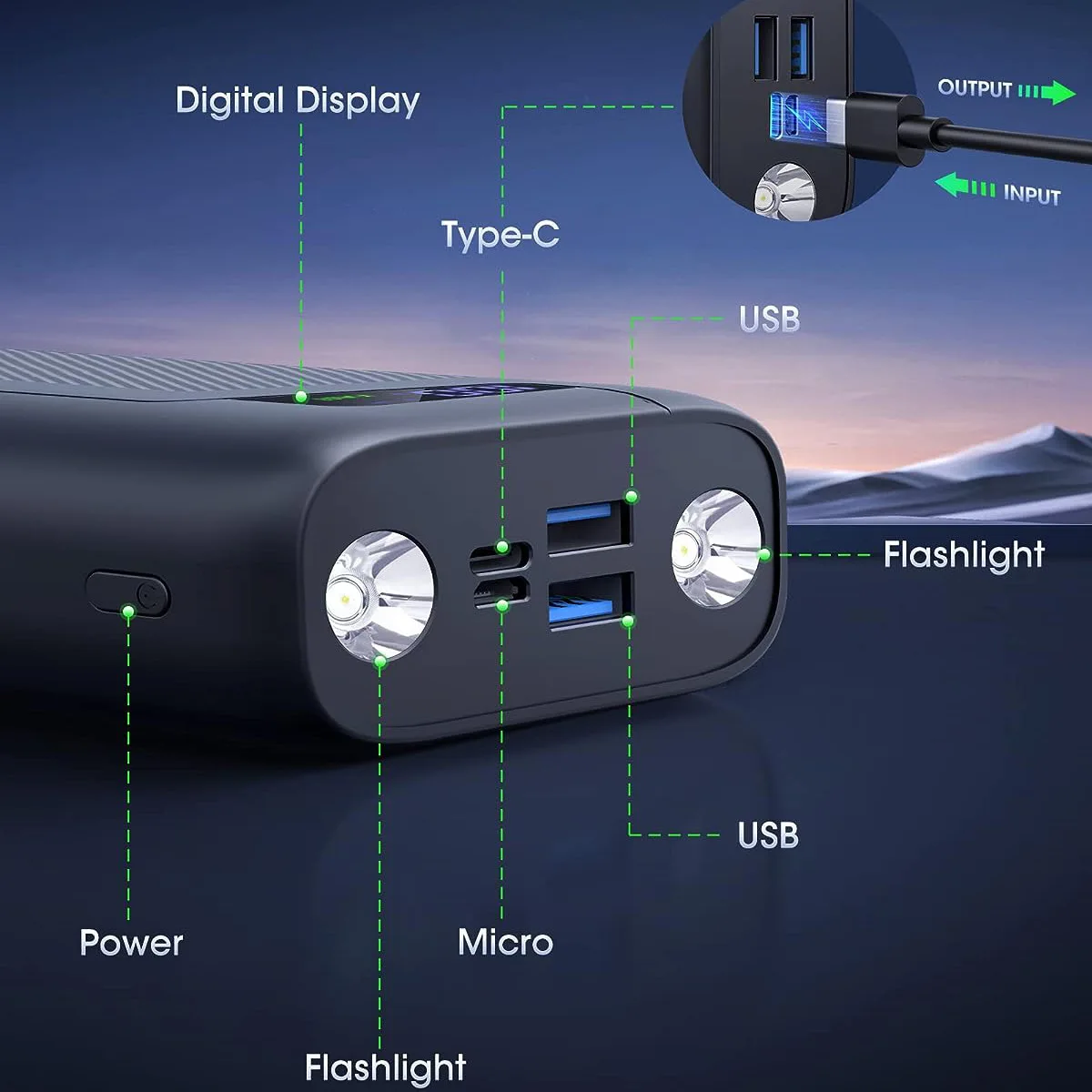 Imagem -04 - Banco de Potência Portátil de Grande Capacidade 32000mah pd Carregamento Rápido Bateria Sobressalente Externa Carregador Usb c para Iphone 15 Samsung Xiaomi