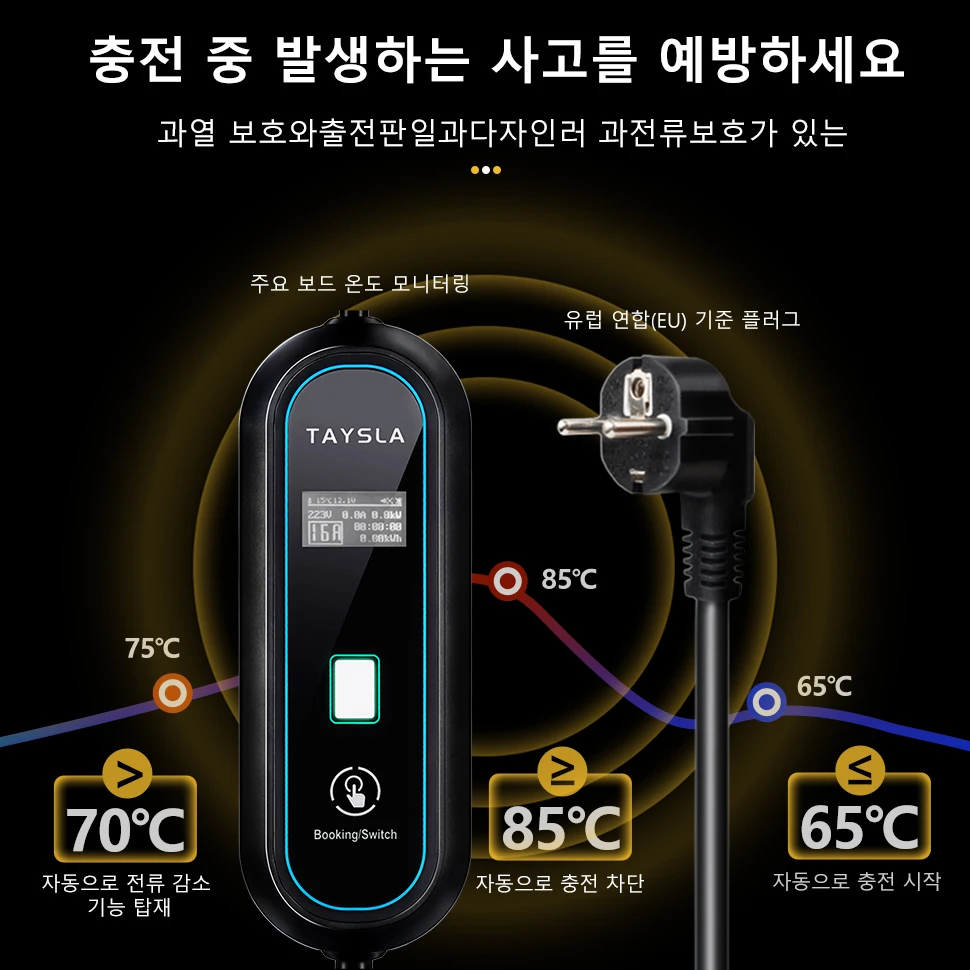 TAYSLA household slow electric car B type 5 pin charger 5 meters 3.5KW 7KW 80V-260v Hyundai Kia GENEIS BENTS BMW Tess apply to LA