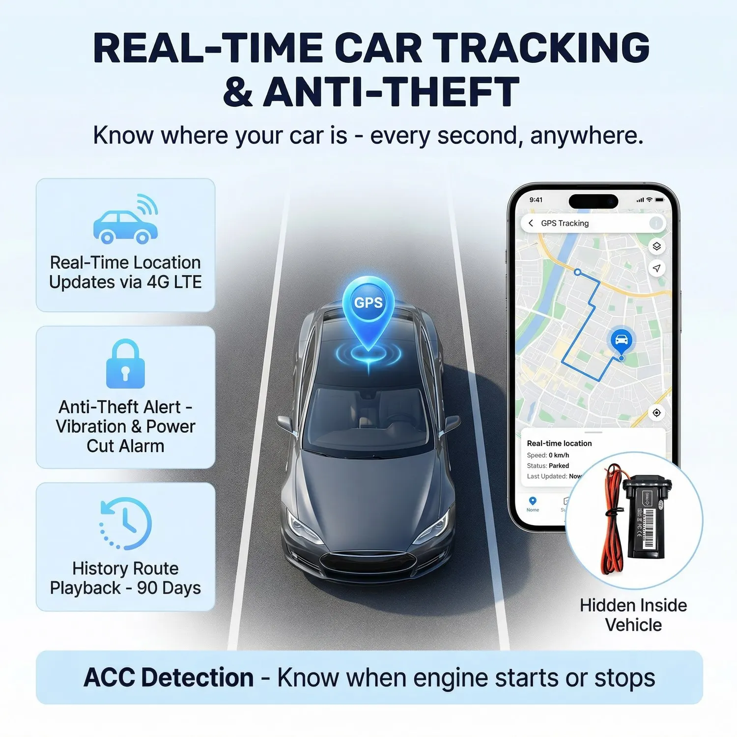 IP67 Waterproof 4G GPS Beidou Tracker Dashboard Mount Remote Engine Cut Off For Car Moto Truck PC Supported