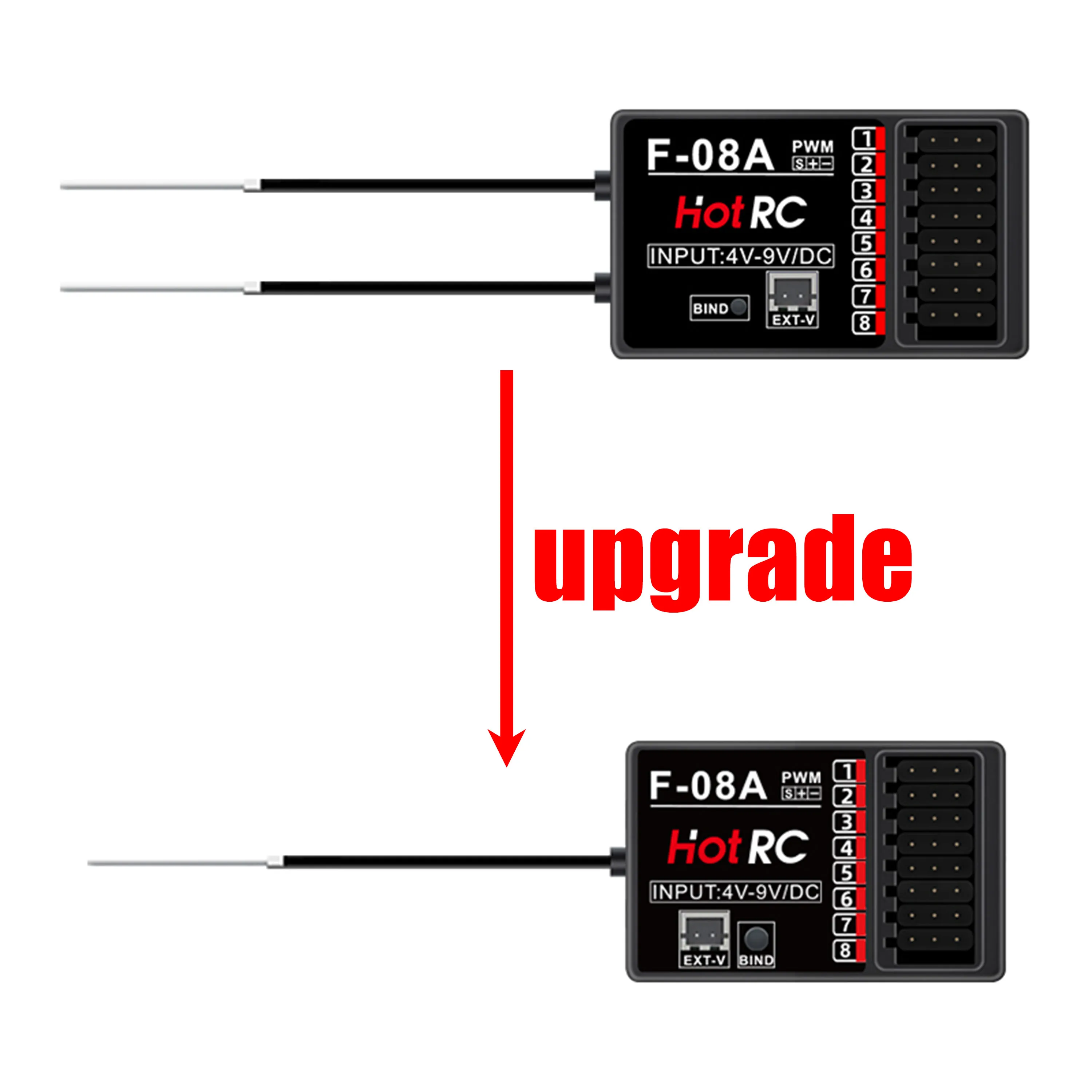 HotRC F-04AT F-06AT F-08AT F-01A F-01AT 4/6/8CH 2.4G Gyro Receiver Voltage Return PWM Lamp Control for RC Car Aircraft Tank Boat