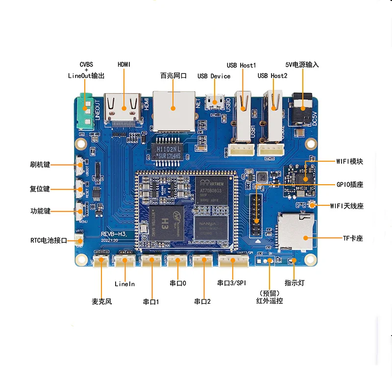 Allwinner H3 Stamp Development Board Open Source System Data Acquisition Control Class Embedded HDMI