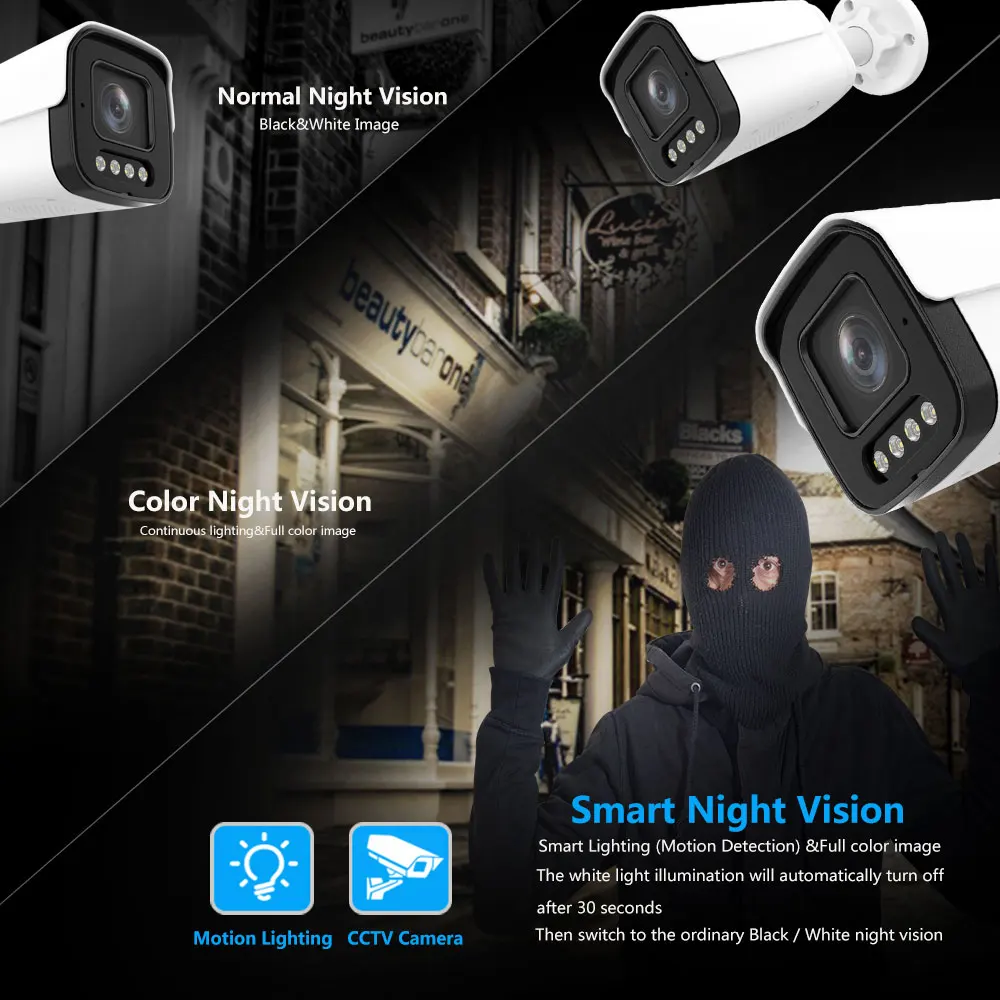 Seetong 4K 8MP So-ny415 Sicurezza Vedio POE 5X Zoom ottico 5MP Audio bidirezionale Doppia sorgente luminosa LED IR e visione notturna a colori