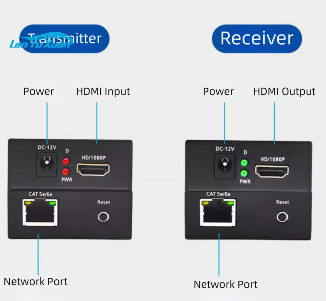 1080P High Definition HDMI Over Network Extender With Zero Latency UP To 150M Support 1 TO 1 Transmission