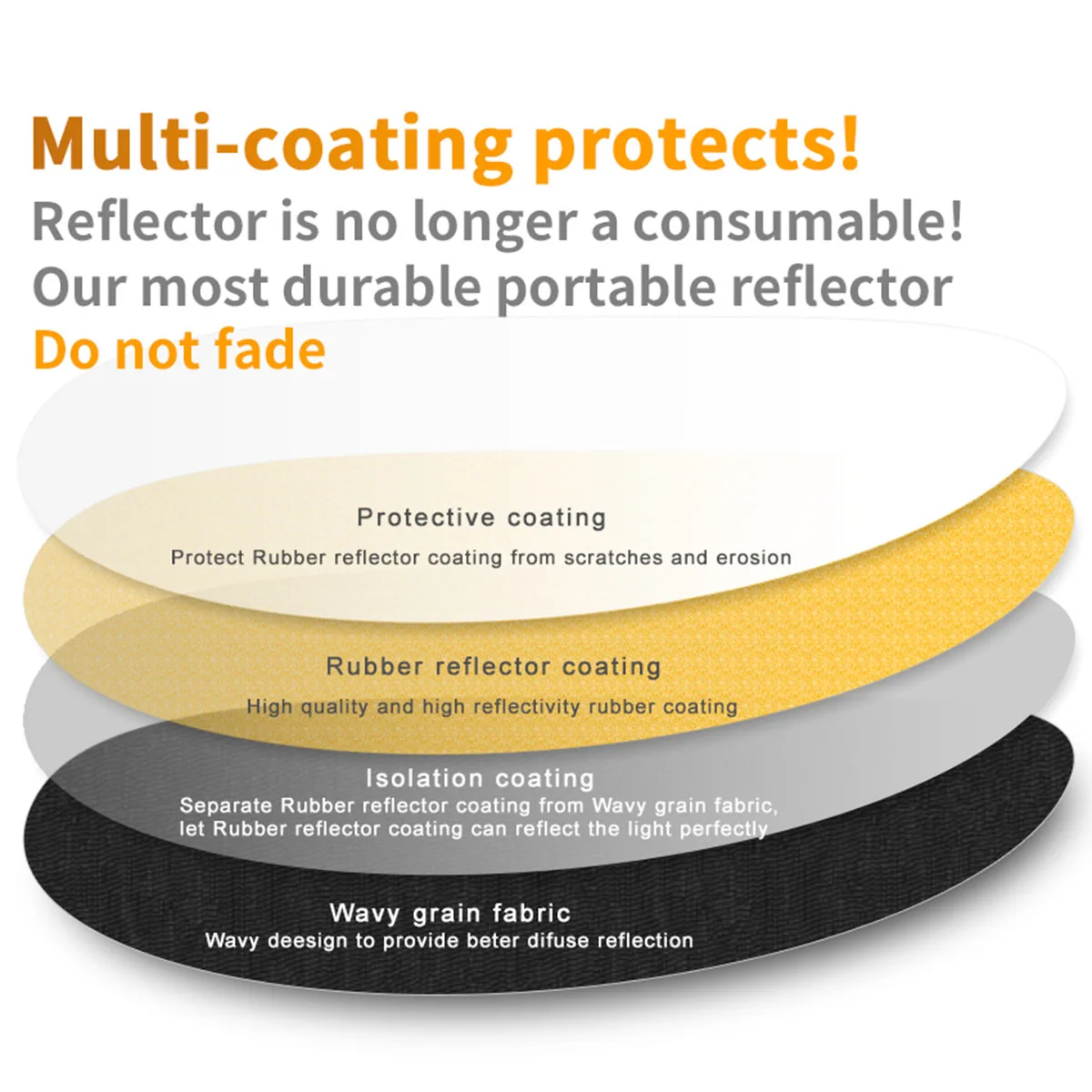 5 in 1 Photography Reflector Board For Studio Photography 60x90cm Outdoor Photo Studio live Lighting Kits Photography Accessory image 6