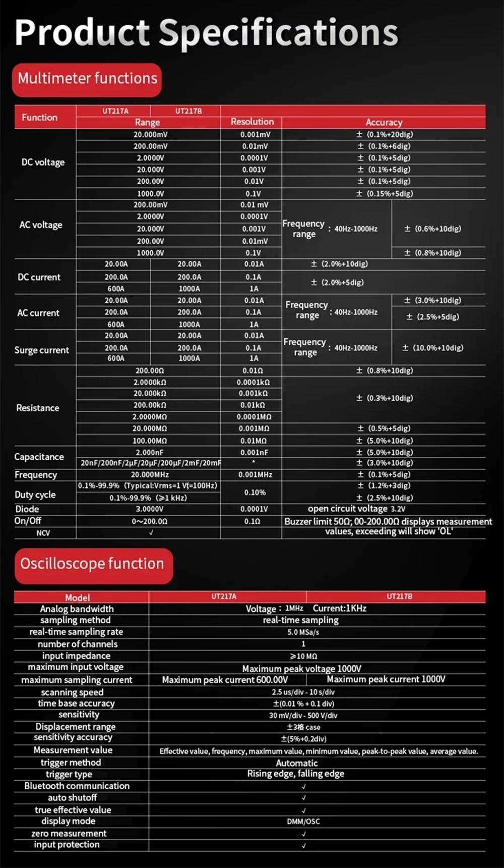 UNI-T راسم الذبذبات المشبك متر UT217A UT217B مع بلوتوث الجهد الحالي الموجي السعة تردد راسم الذبذبات المتعدد