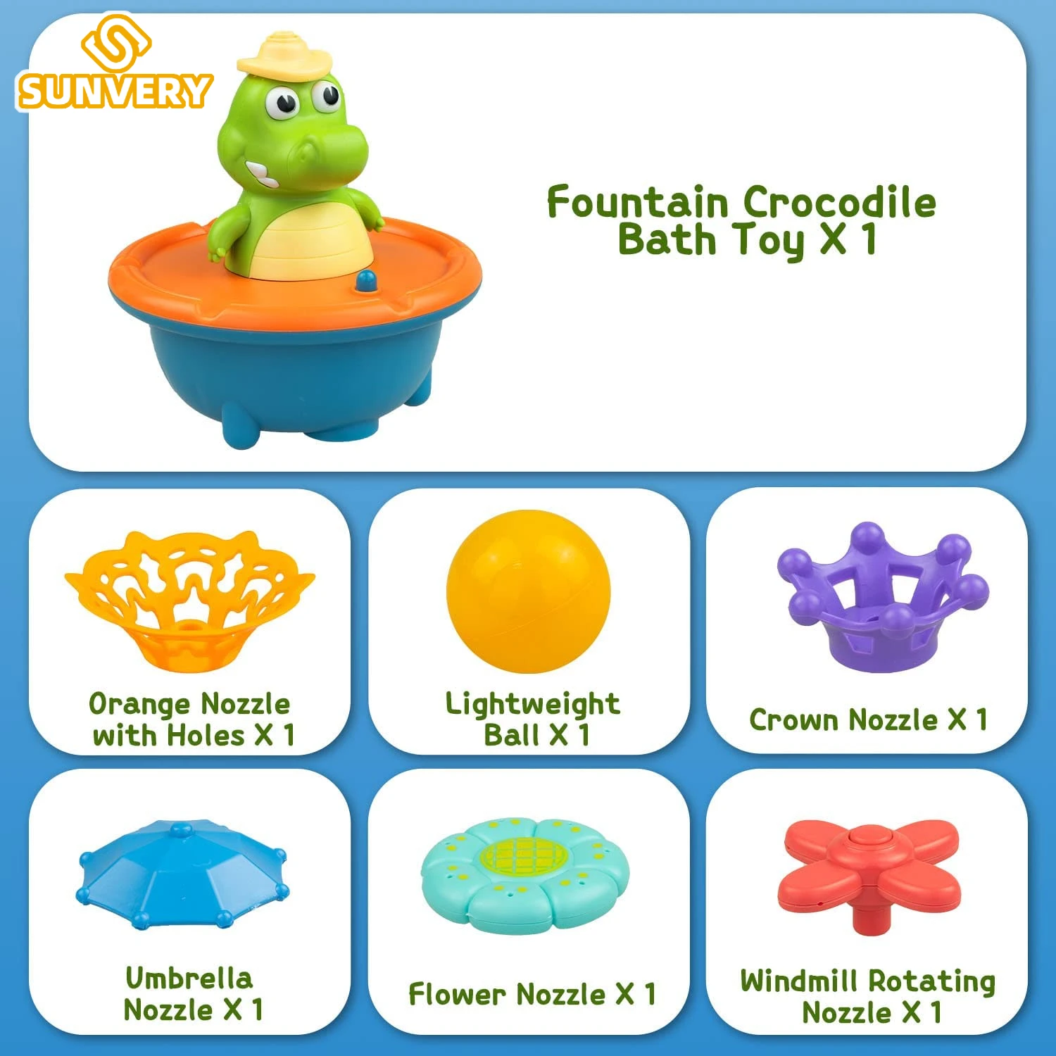 New Fountain Crocodile Baby Bath Toys for Toddlers,5 Modes Spray Water Sprinkler Light Up Bathtub Toy for Boys Girls Kids