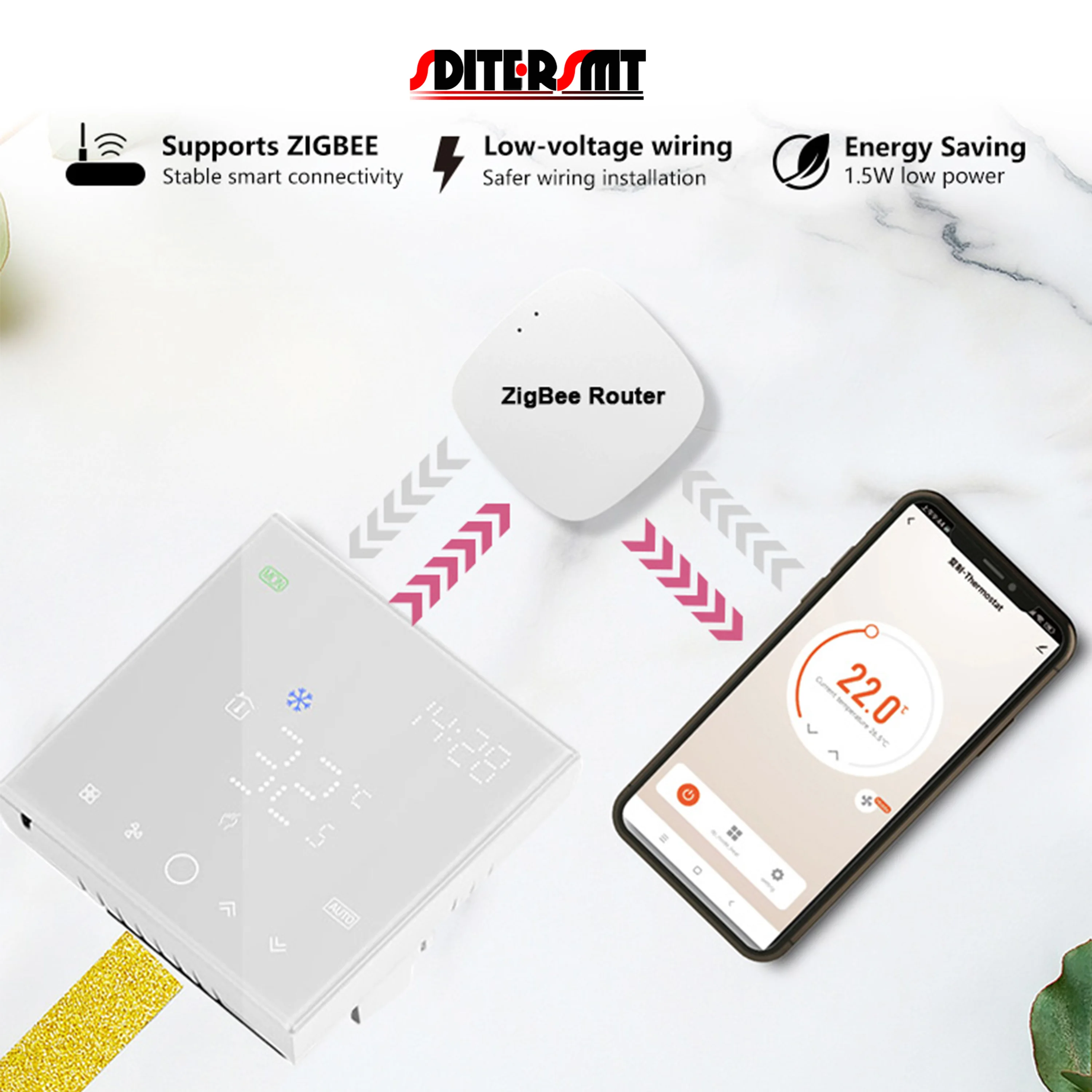 

VRF/VRV ТЕРМОСТАТ ZIGBEE Fujitsu Mitsubishi Toshiba Интеллектуальный пульт дистанционного управления для кондиционера