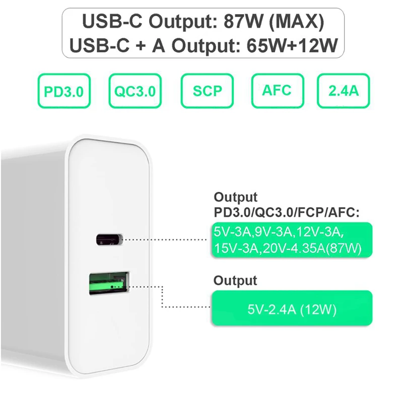 Imagem -02 - Tipo-c Adaptador de Carregamento Rápido Portas Carregador de Viagem para Macbook Air Iphone 13 Pro Dell hp Asus Nintendo Switch 2m Cabo 87w pd