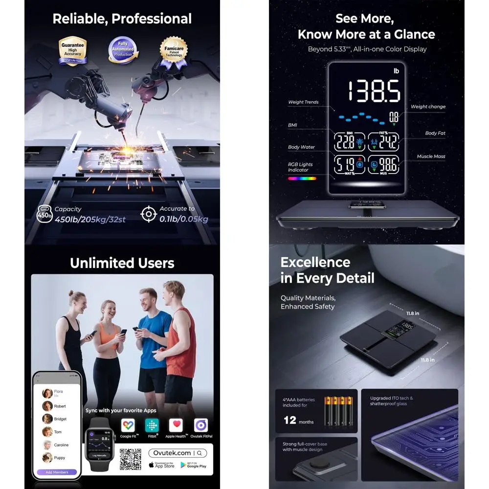

High Precision Digital Bathroom Scale: Body Weight, BMI, Fat, Muscle Mass, Syncs with Fitness Apps, 450lb Capacity