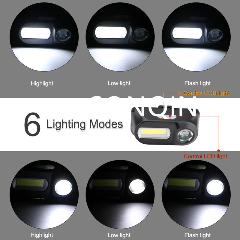 2 LED Flashlight Rechargeable use 18650 Battery Strong Light Camping Adventure Fishing Head Light Headlamp