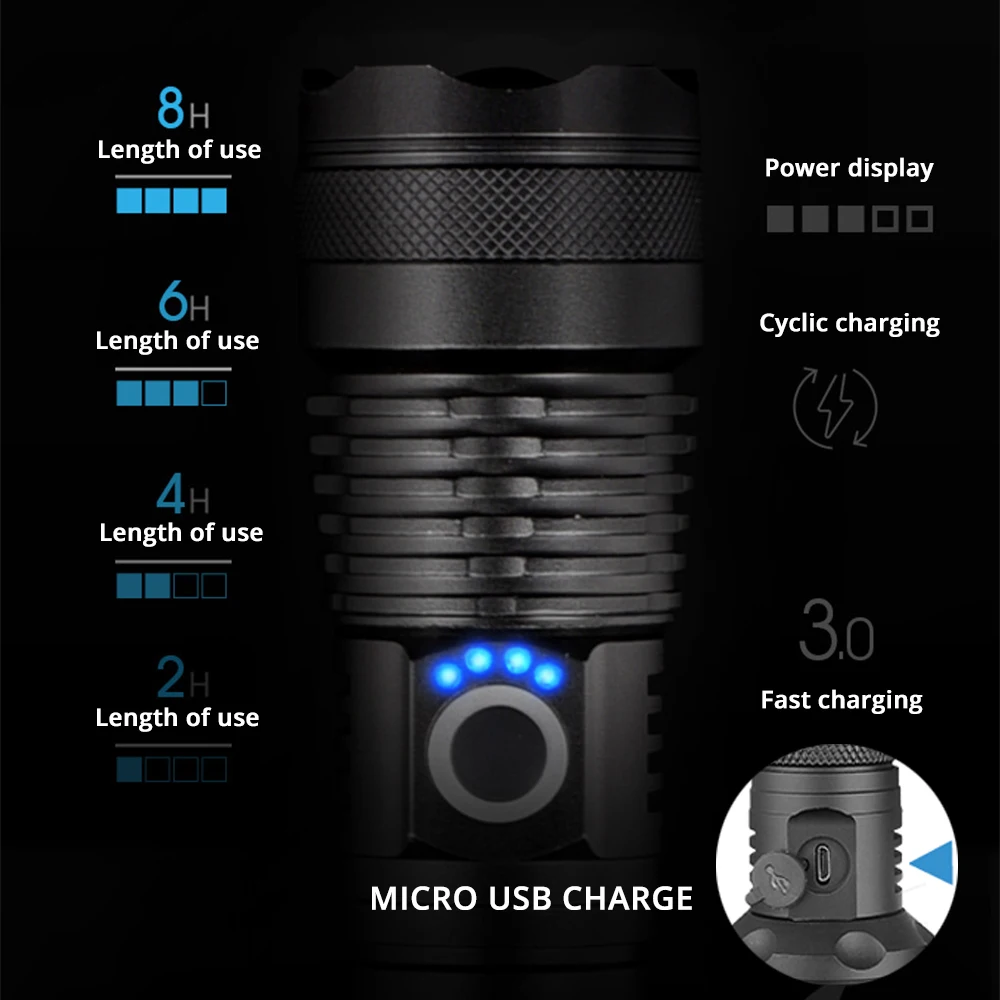 Powerful LED Flashlight with 4 Core P70 Lamp Bead Zoomable 3 Lighting Modes LED Torch Support for Mircro Charging Hunting Lamp