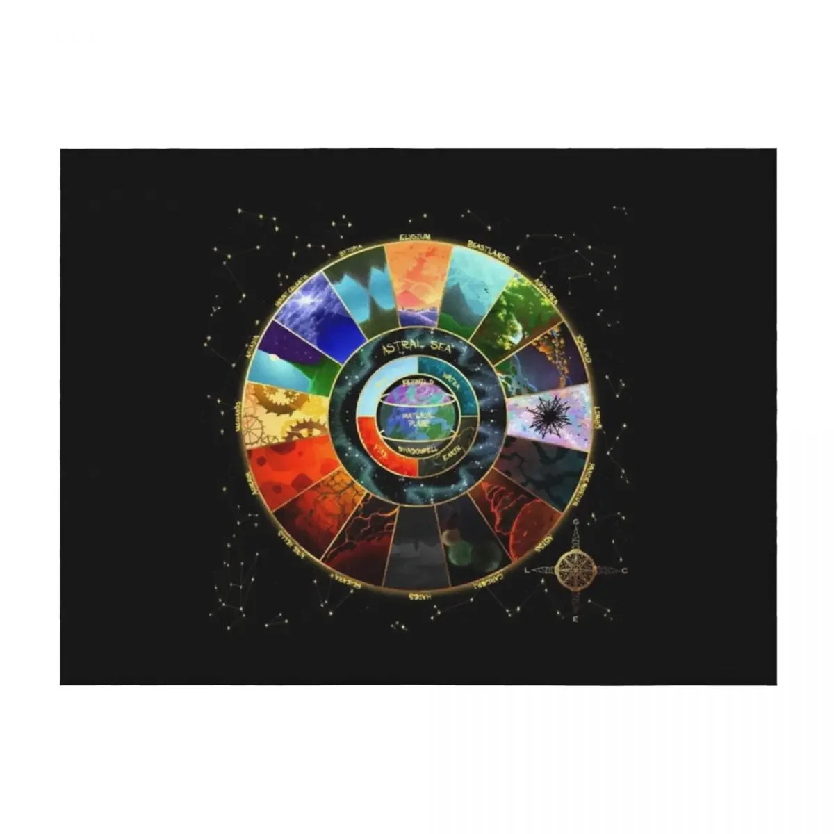 

Planescape Map Poster Throw Blanket Winter beds Decorative Beds Kid'S Plush Blankets