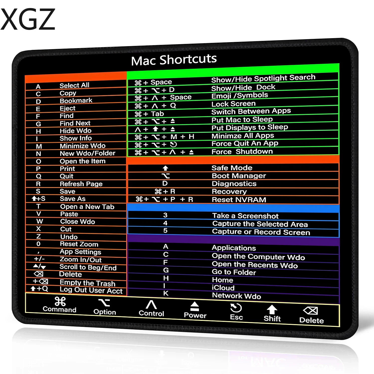 XGZ Windows/Mac word Excel shortcut key table mat is non-slip, washable and high-definition, suitable for office and home use