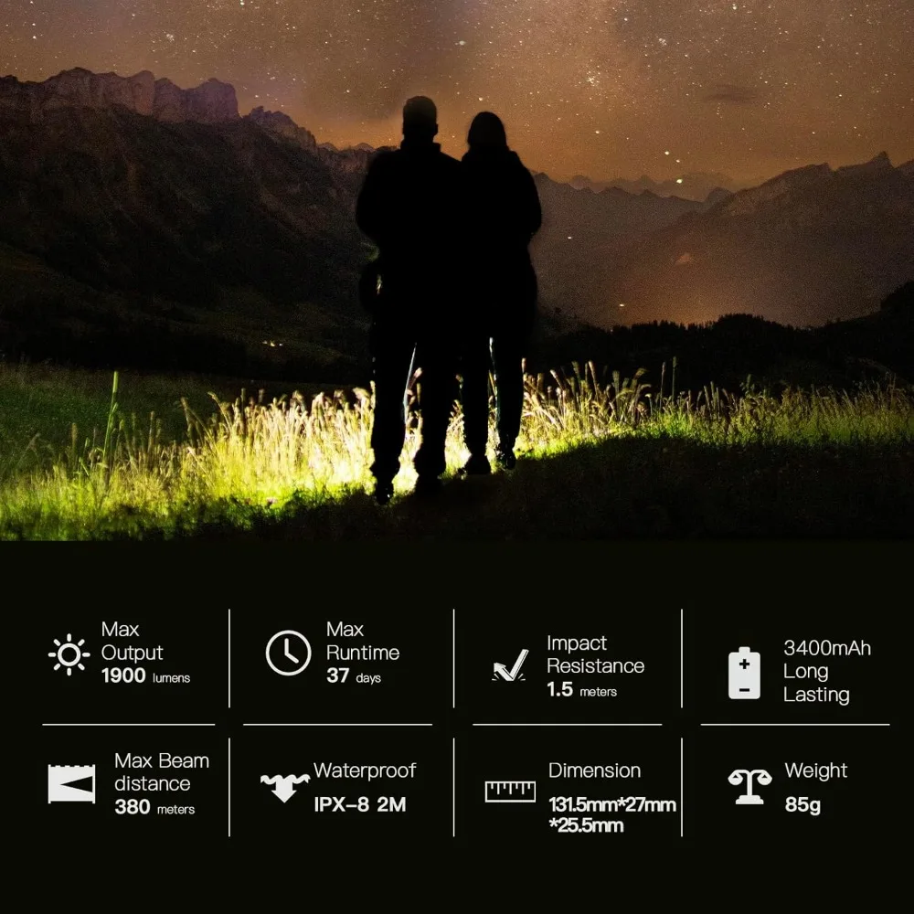 Piggyback LED Flashlight High Lumens Blue Color Long-Lasting Rechargeable Dual-Power Lantern