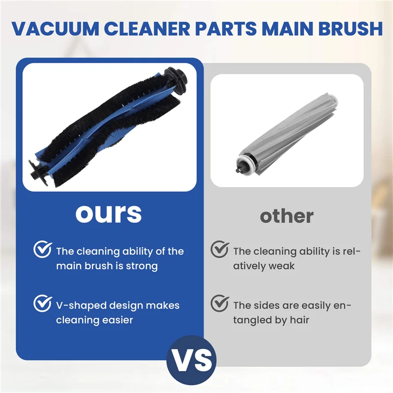 【Popular】Kit de piezas de repuesto para Eufy Robovac 11S 25C 30 30C 35C 12 15T 15C Robot aspirador delgado cepillo lateral principal filtro Hepa