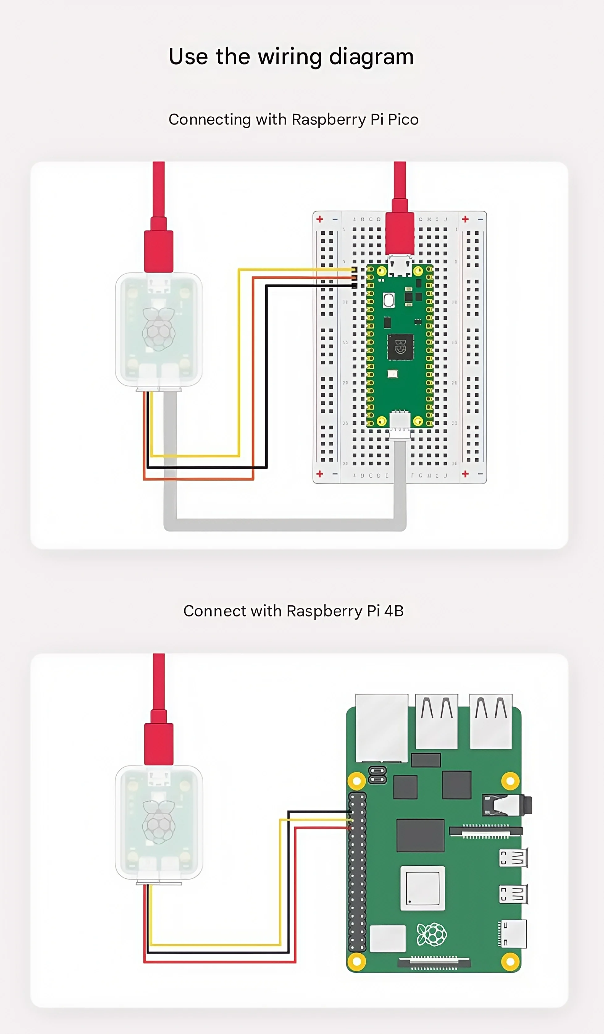 مسبار تصحيح Raspberry Pi/USB مصحح الأخطاء التسلسلي ARM SWD
