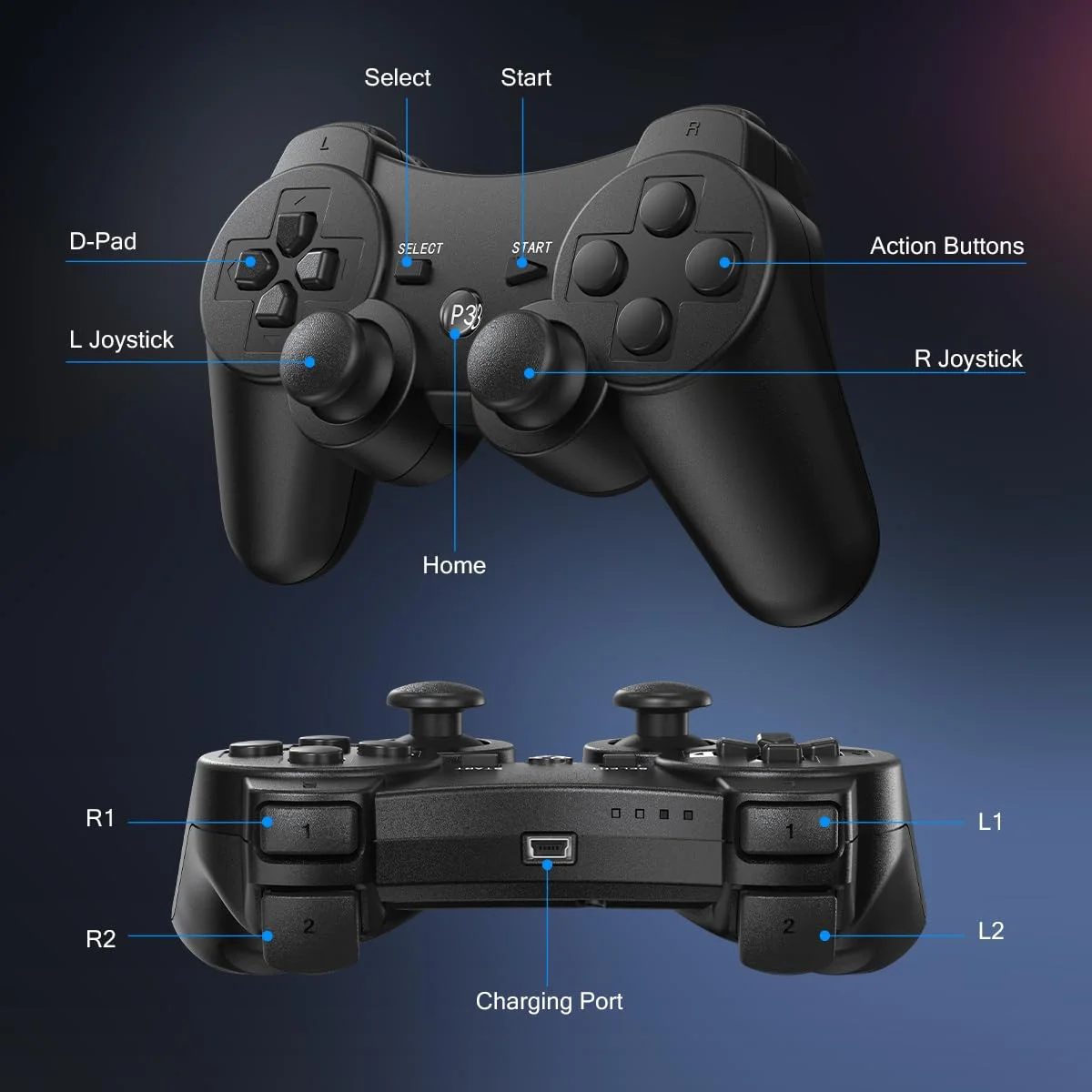 Wireless Controller for PS3 with Dual-Motor Vibration,Six-Axis
