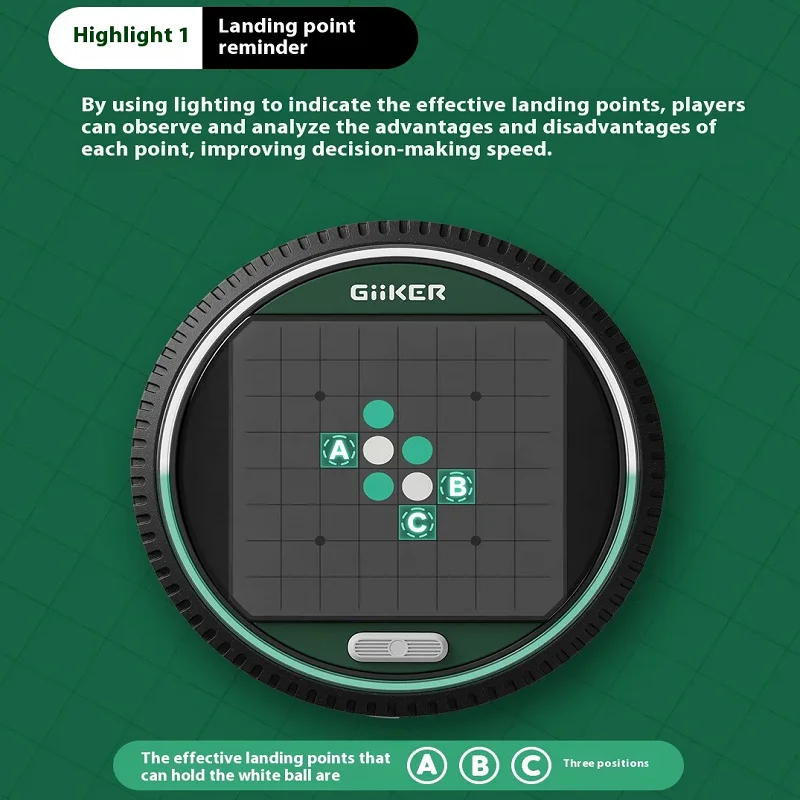 Рисунок 6 - Smart Reversi Chessboard Game Доска