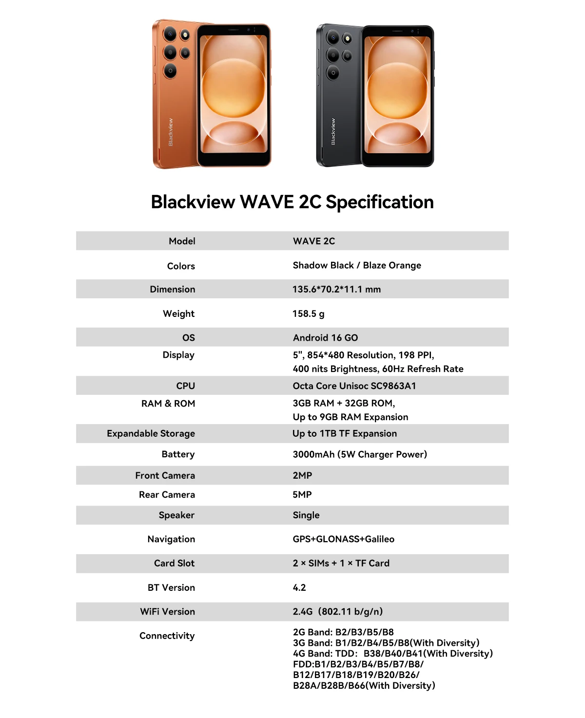 Blackview WAVE 2C Mini Palm Smartphone, 12GB Expand RAM(3GB Physical+9GB Virtual RAM) 32GB ROM, 5 Inch Small Screen, 1080P Video Recording, Android 16, Face Unlock, 3000mAh Battery, Google Lens, Free Soft TPU Protective Case