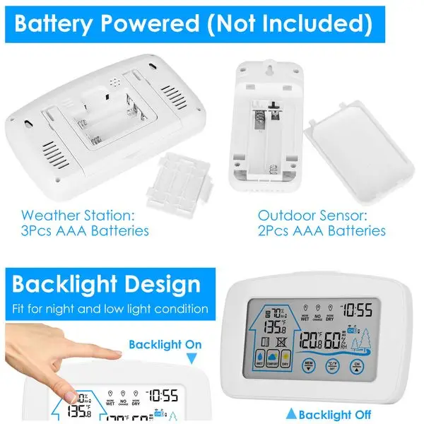 محطة طقس لاسلكية مع ساعة، نطاق 196 قدم، ميزان حرارة داخلي وخارجي، شاشة عرض بإضاءة خلفية تعمل بالبطارية