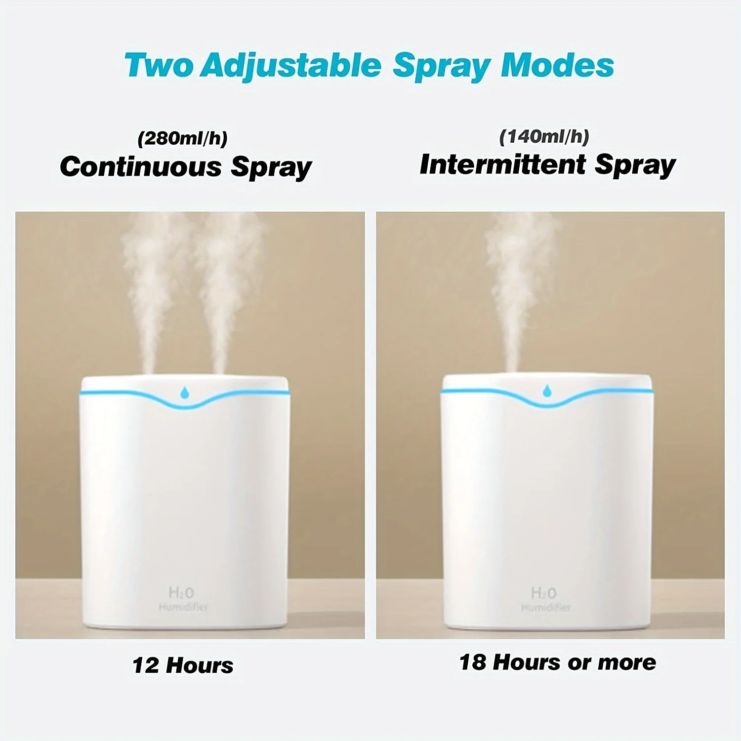 1pc, 2L Large Capacity Portable Ultrasonic Humidifier - Whisper-Quiet Operation, Dual Mist Modes, Aromatherapy, 7-Color Changing