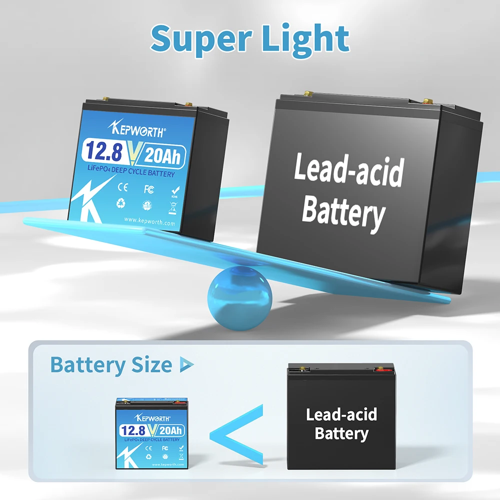 KEPWORTH Batteria LifePo4 più recente 12v 20Ah 25Ah BMS integrato 12V LiFePo4 Alimentazione ricaricabile Funziona in serie o parallela