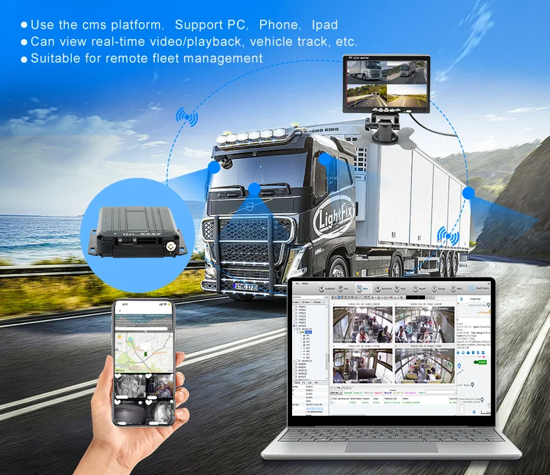 Classical 4 Channel H.265 Dual SD Truck DVR 4G Remote View Monitoring 1080P Van Taxi Bus Fleet Management MDVR System